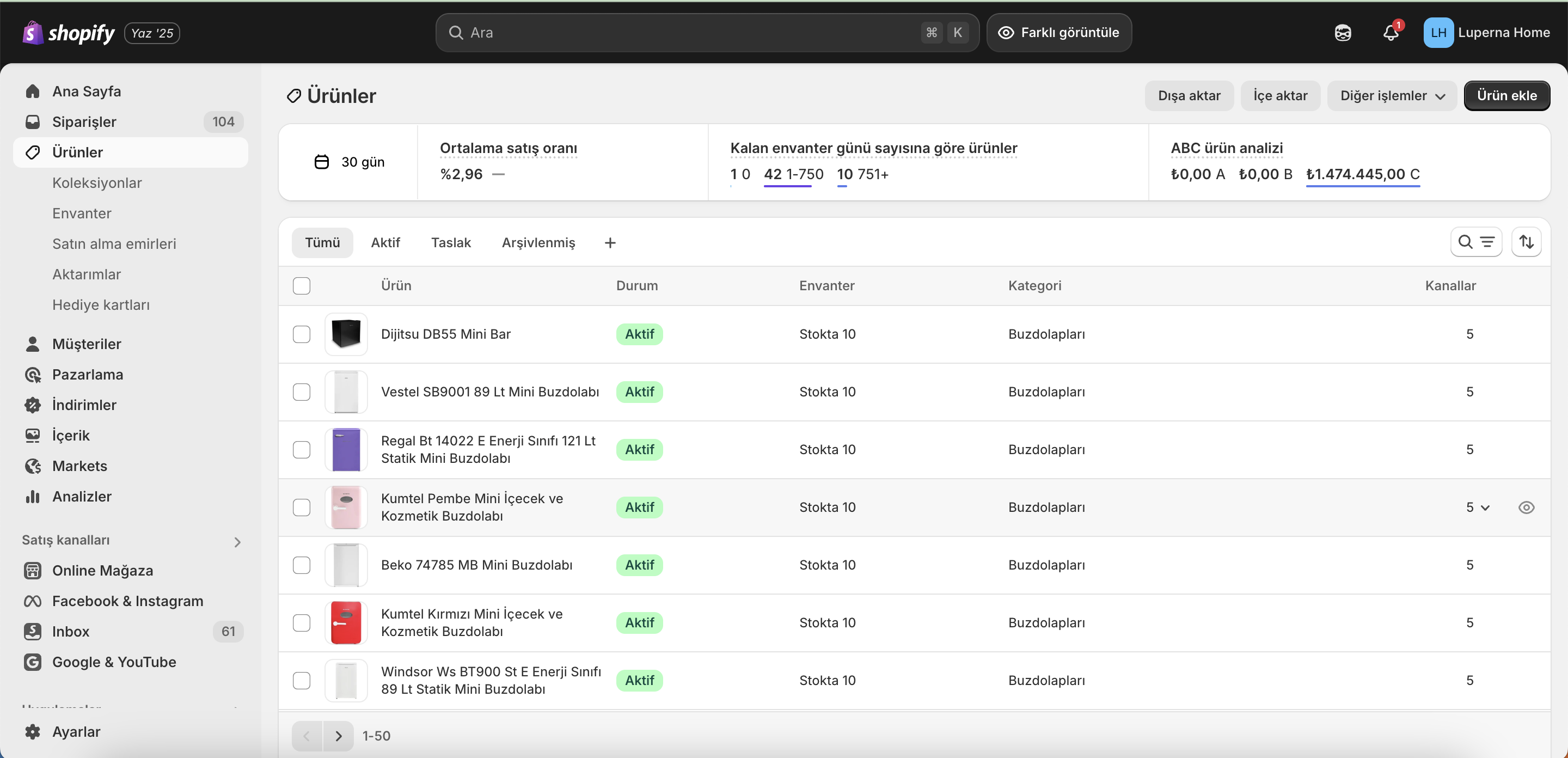 E-Commerce Platform Success Story